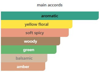 Hermès H24 Eau De Toilette For Men – Gift Set (100ml + 12.5ml)