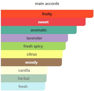 Montblanc Legend Eau De Parfum For Men – Gift Set (100ml + 100ml + 2x7.5ml)