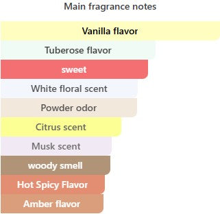 Panache Khadlaj Angel Dust EDP For Women – 100ml