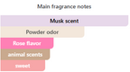 Khadlaj Musk Pure Musk Blend Eau De Parfum Unisex – 60ml