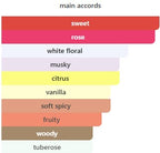 Long-lasting authentic Middle Eastern fruity rose perfume for unisex India